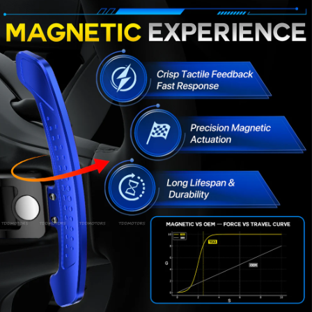 Carbon Fiber Magnetic LED Paddle Shifters